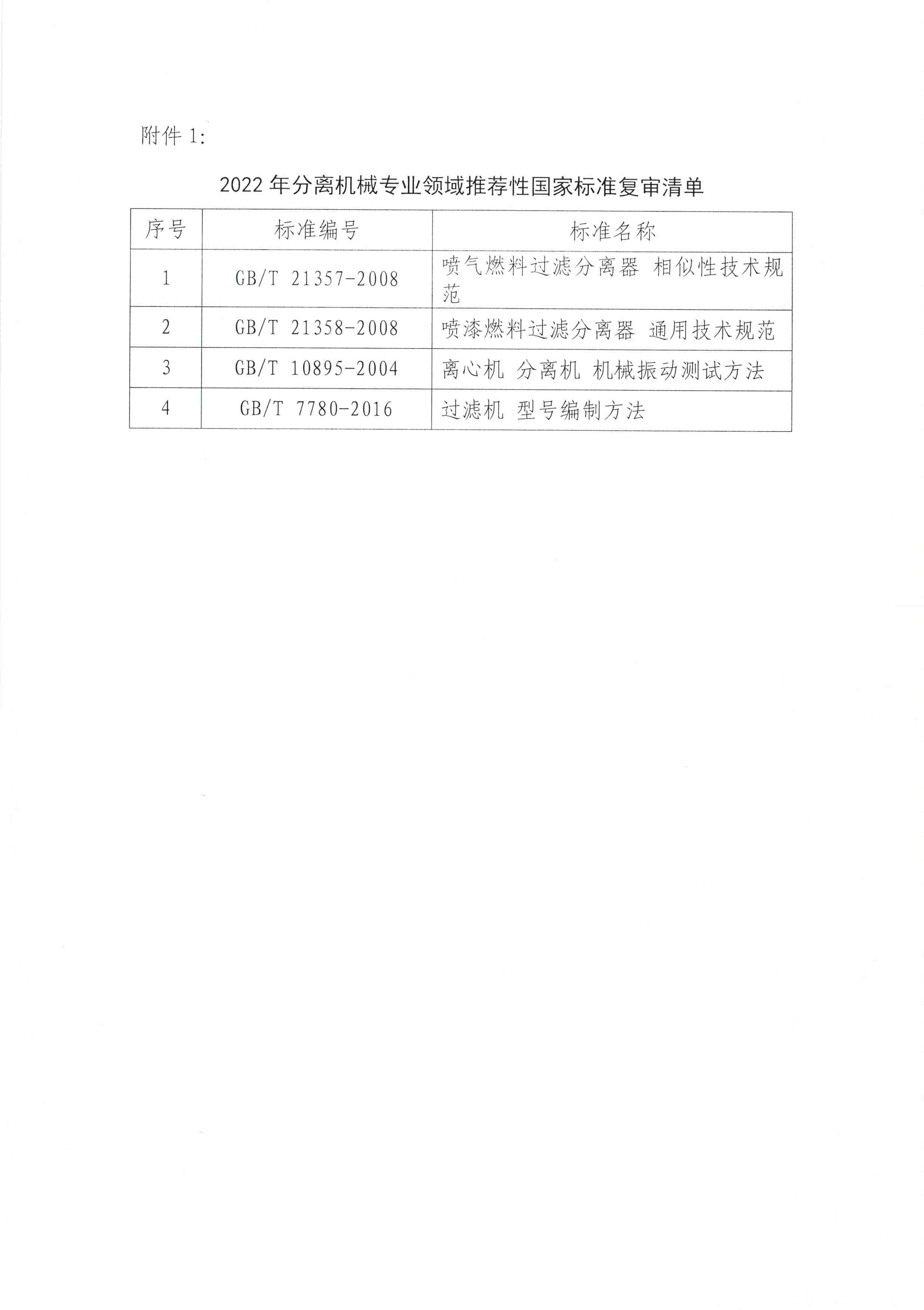 关于开展分离机械专业领域推荐性国家标准复审工作的通知_页面_3.jpg